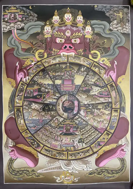 Roue de la Vie – Art Thangka Bouddhiste