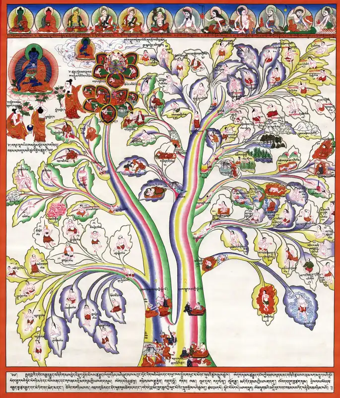 Arbre de Béryl Bleu 1 – Thangka Médical