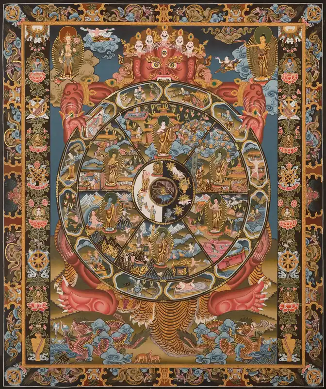 Roue de la Vie Thangka – Outil de Visualisation