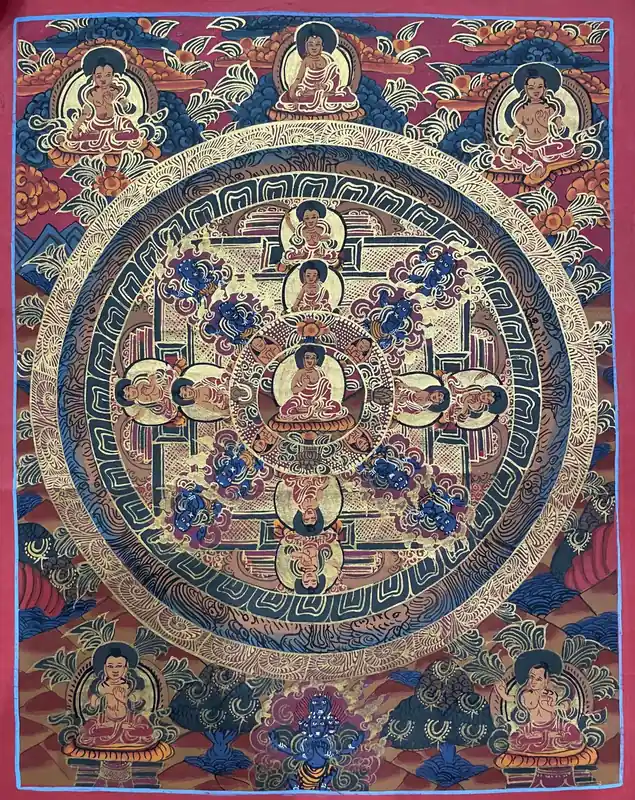 Art thangka tibétain du Bouddha Shakyamuni et mandala.