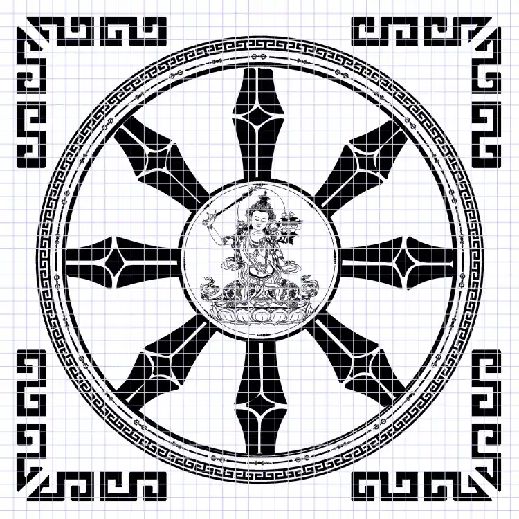 Le Mandala de Manjushri avec le schéma du nœud