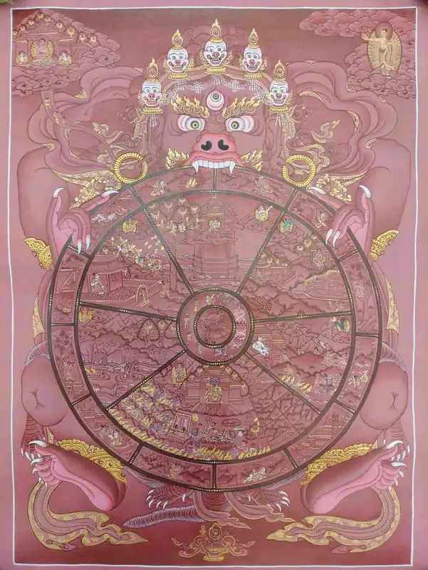 Thangka de la Roue de la Vie en toile