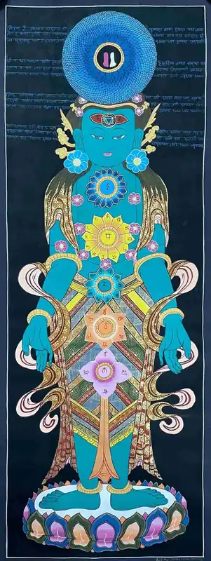 Sept Chakras Peints à la Main sur Toile