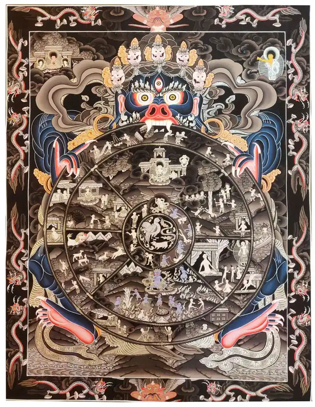 Thangka de la Roue de la Vie sur toile de coton