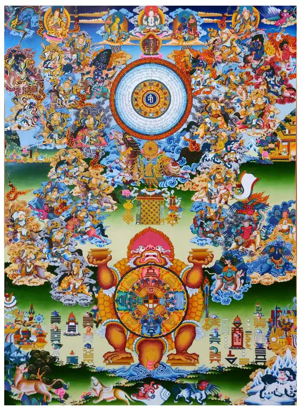 Thangka du calendrier tibétain sur toile de coton