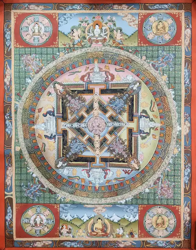 Thangka de mandala sur toile de coton, Népal
