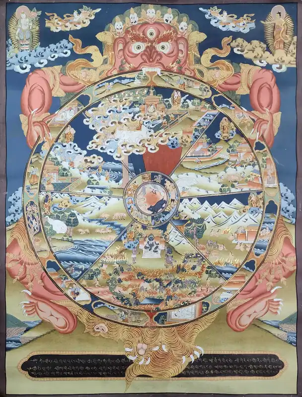 Thangka de la Roue de la Vie sur Toile en Coton
