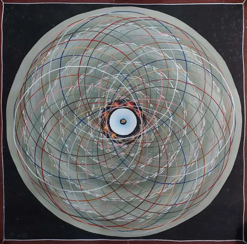 Thangka Mandala sur Toile de Coton