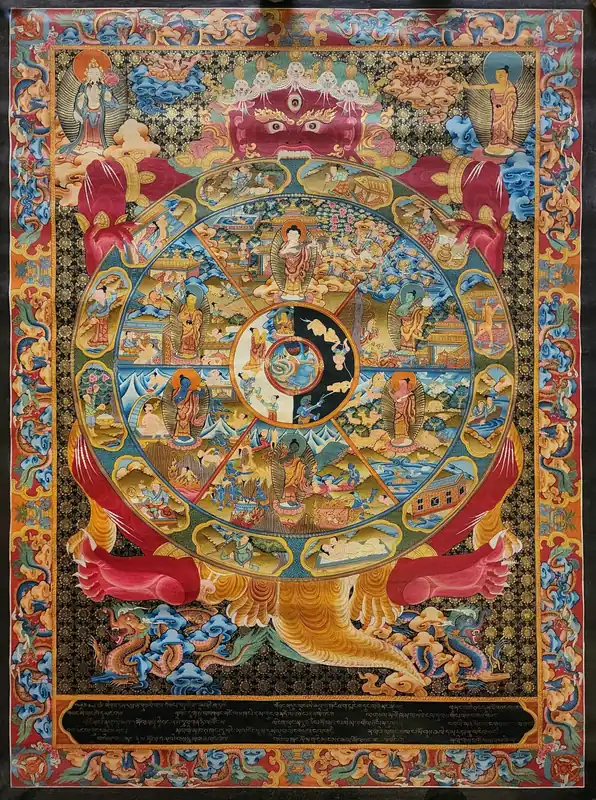 Thangka de la Roue de la Vie – Œuvre d’art en toile de coton