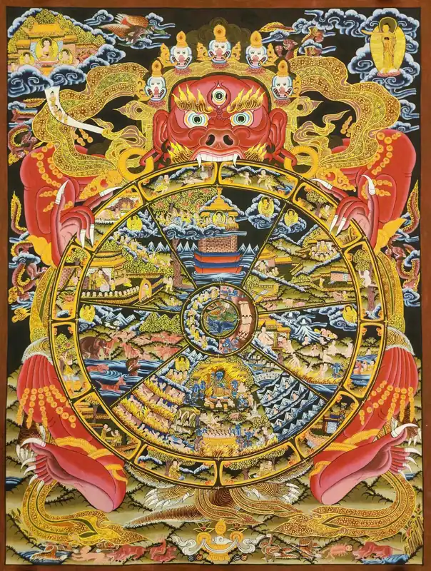 Thangka de la Roue de la Vie – Œuvre sur toile en coton