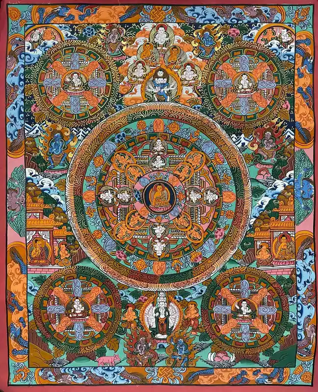 Mandala Pancha bouddhiste