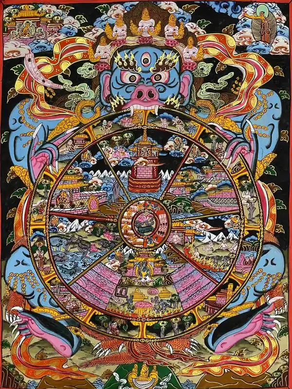 Roue de la vie – Thangka bouddhiste
